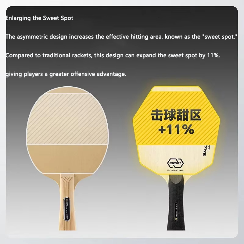 Lame de Tennis de Table Hexago - Table Tennis Touch avis et prix